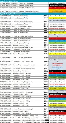 Grzegorz, Wrocław Grzegorz, Wrocław